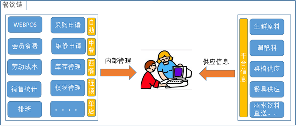 九游网页版